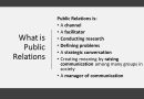 What is PR?